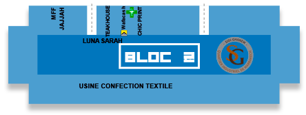 Bloc 2 Sidi-Ghanem Marrakech