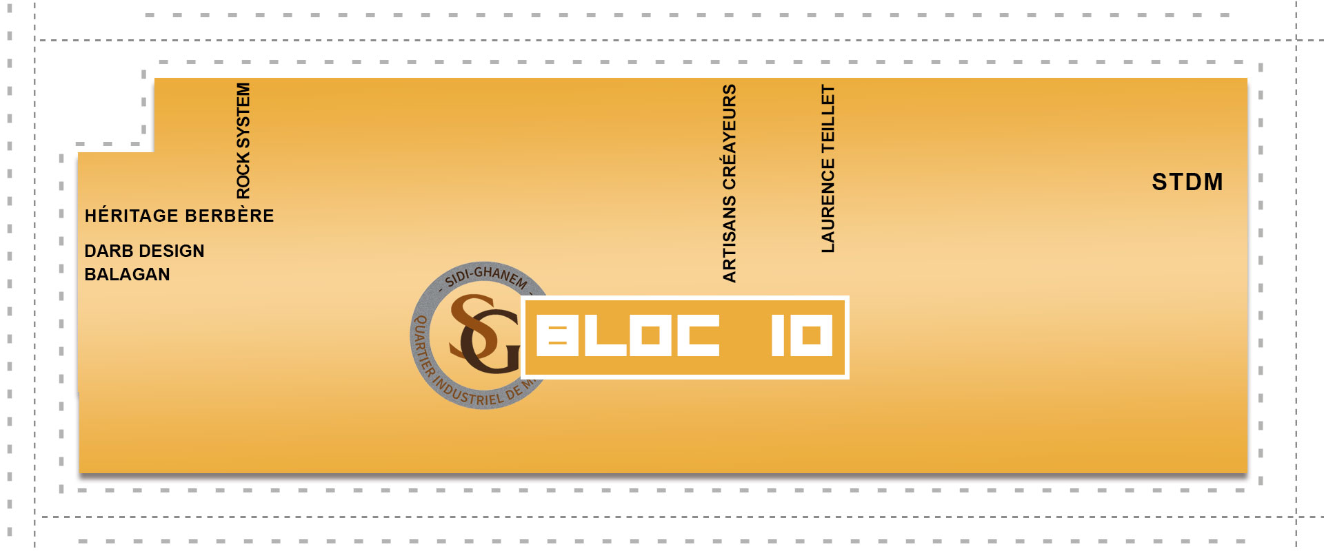 Sidi-Ghanem Bloc 10 Quartier Industriel de Marrakech