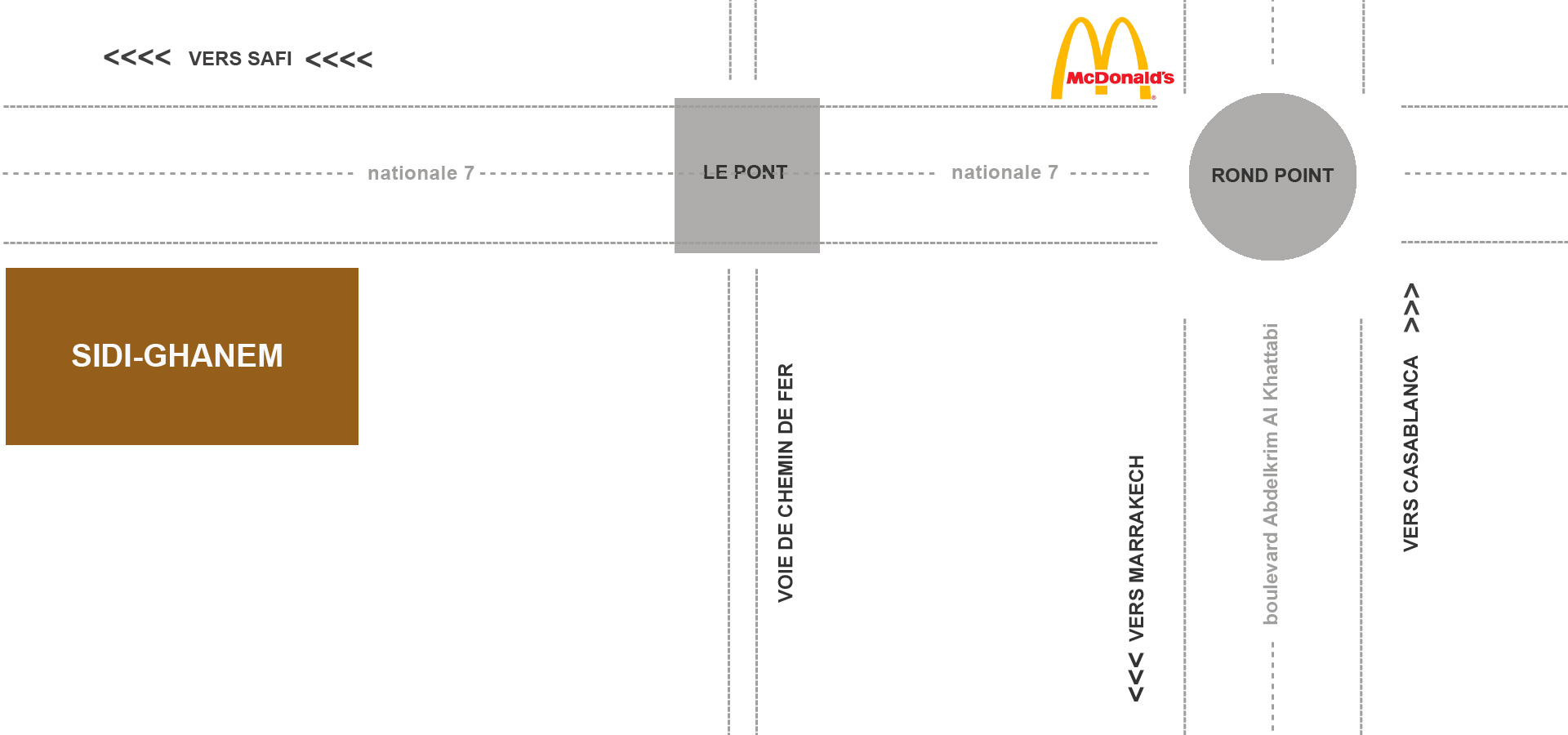 Plan pour aller à Sidi-Ghanem